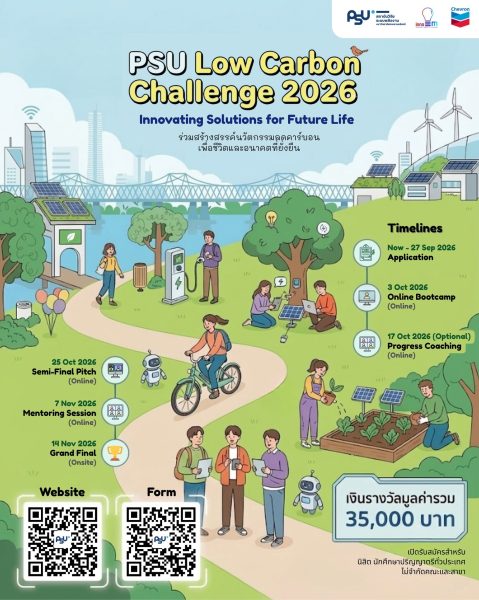 ภาพประกอบ pitching